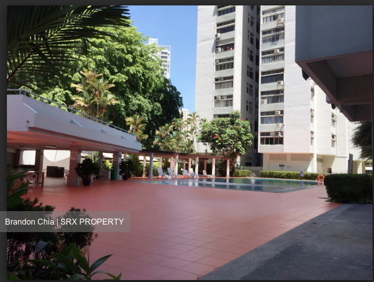 King's Mansion (D15), Condominium #181790542